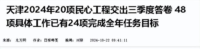 消息显示2024年的供暖效果将会更好球王会体育app入口天津供暖的三个(图1)